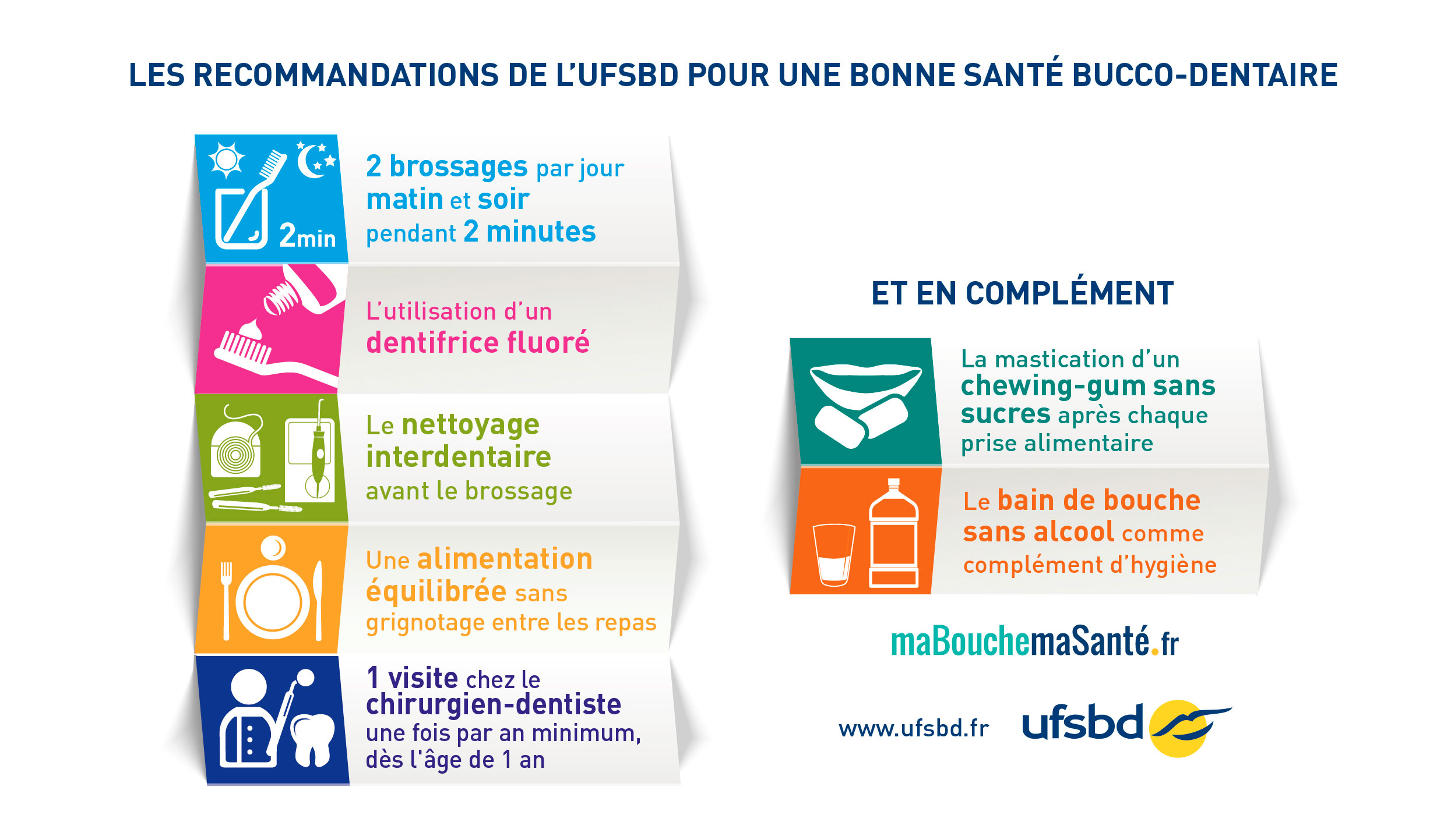 RECO-UFSBD-Conseils